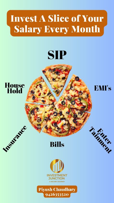 Systematic Investment Plan Sip Investment Plan, Sajal Ali Wedding, Trading Learning, Systematic Investment Plan, Mutual Funds Investing, Soft Board, Insurance Investments, Investment Plan, Financial Quotes