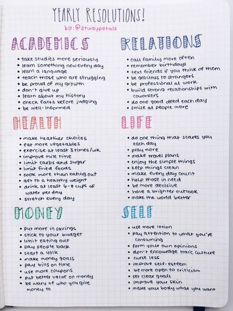 studypetals: “1.1.17+1:00pm // new years resolutions, requested by anon! new year, new chances. let’s make this year a good one. click the image for high quality. ” Bullet Journal Page, Goals Bullet Journal, New Years Resolutions, New Year Goals, Vie Motivation, A Notebook, Bullet Journal Inspo, Bullet Journal Ideas Pages, Future Life