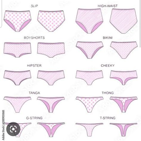 Breast Sizes Chart, Fashion Terminology, Fashion Vocabulary, Types Of Girls, Types Of Women, Dress Sewing Patterns