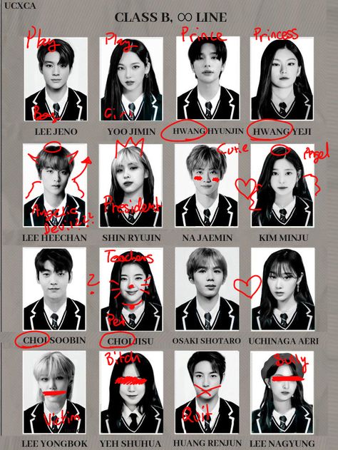 Kpop Idols School Id Picture, Kpop Introduction Template, School Yearbook Kpop, Kpop Yearbook, Template Yearbook, Yearbook Club, Class Picture, Yearbook Template, Article Template