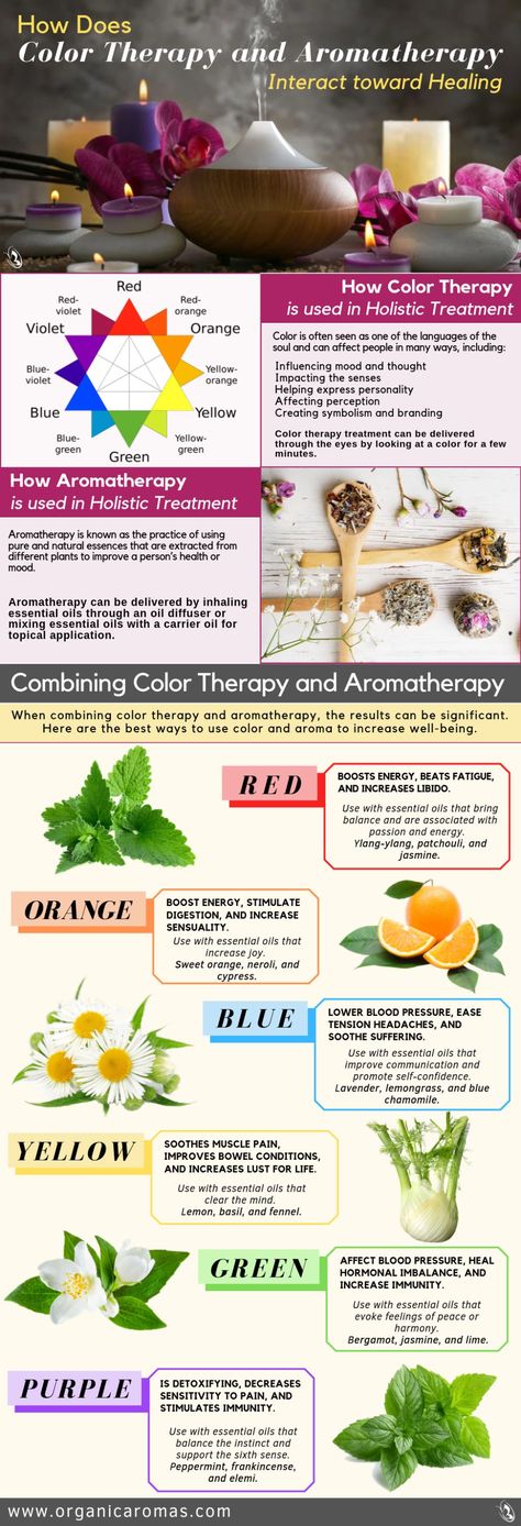 How Does Color Therapy And Aromatherapy Interact Toward Healing? Colour Healing Therapy, Color Light Therapy, Colour Therapy Healing, Colour Healing, Touch Therapy, Color Therapy Healing, Holistic Therapy, Alternative Therapy, Therapy Healing