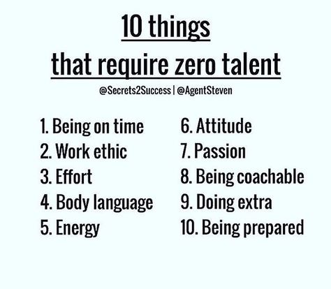 10 things that require zero talent 1. Being on time  2. Work ethics 3. Effort 3. Body language 4. Energy 5. Attitude 6. Attitude 7. Passion 8. Being Coachable 9. Doing Extra 10. Being prepared Zero Talent, Work Ethic Quotes, Ethics Quotes, Memes Work, Work Ethics, Team Quotes, Executive Assistant, Work Motivation, Work Ethic