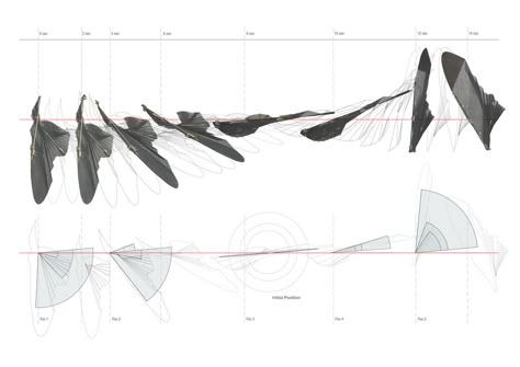 Career Portfolio, Movement Architecture, Architecture Site Plan, Algorithm Design, Movement Drawing, Data Architecture, Arch Drawing, In Conclusion, Sacred Architecture