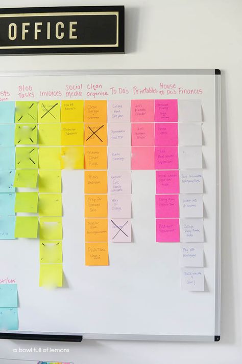 Organization At Work, Aesthetic Digital Planner, A Bowl Full Of Lemons, Bowl Full Of Lemons, Organization Office, Office Organization At Work, Planning Board, Post Its, Project Organization