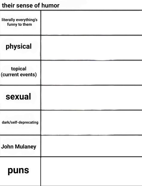 Friendgroup In Different Situations, What Would They Do Template, Types Of People Chart, Friends In Different Situations Template, Friend Group In Different Situations, Friendgroup Drawing, Oc Charts, Oc Chart, Silly Templates