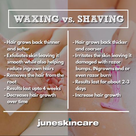 Waxing Quotes Hair Removal, Body Waxing Quotes, Esthetician Certification, Waxing Quotes, Waxing Vs Shaving, Underarm Waxing, Waxing Tips, Waxing Salon, Shaving Tips