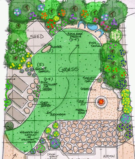 Rectangle Backyard Landscape Plans, Landscape Design Around House, Backyard Garden Design Layout, Austin Texas Backyard Landscaping, Landscape Plans Backyard, Texas Backyard Ideas Landscape Design, Park Masterplan Landscape Architects, Asymmetrical Landscape Design, Landscape Texas Front Yard