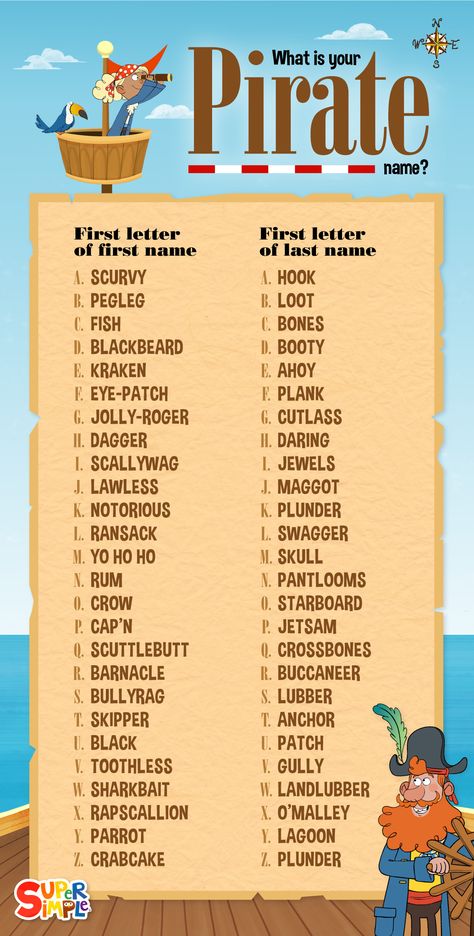 Pirate Name Tags, Pirate Birthday Party Games, Pirate Theme Games, Pirate Games For Adults, Pirate Scavenger Hunt For Kids, Pirate Activities For Kids, Pirate Name Generator, Pirate Crafts For Kids, Pirate Games For Kids