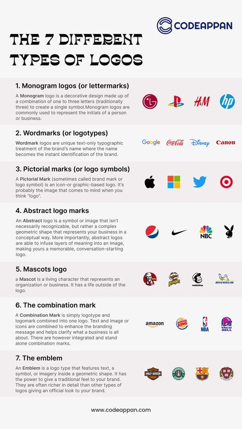 Type Of Logo Design, Logo Design Theory, Word Mark Logo Ideas, Combination Mark Logo Ideas, Best Logo Design Creative Branding, Combination Logo Mark, Different Types Of Logos, Pictorial Mark Logo Design, Logo Symbols Inspiration