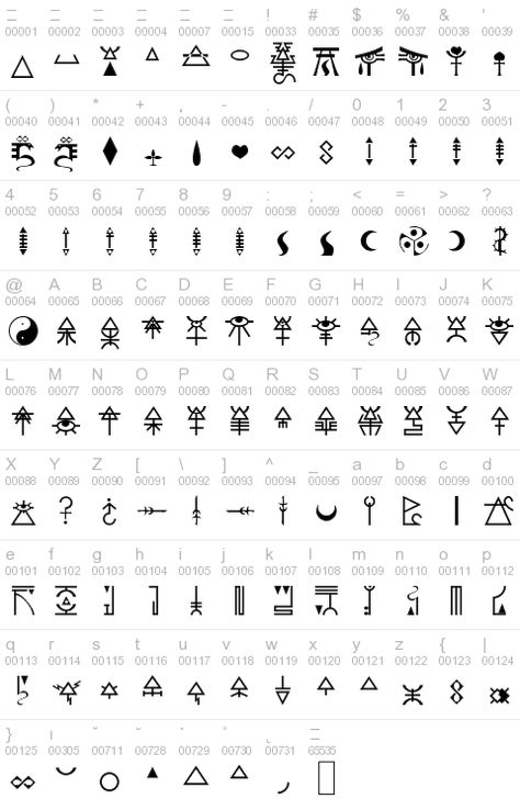 Fictional Symbols, Warhammer 40k Symbols, Warhammer Symbols, Ancient Letters, Eldar 40k, Celtic Runes, Fantasy Map Making, Alphabet Code, Alphabet Symbols