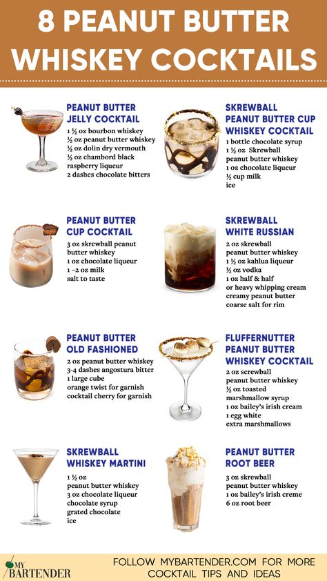 Peanut Butter Whiskey Cocktails Peanut Butter Whiskey Drinks Recipes, Drinks With Screwball Peanut Butter Whiskey, Screw Ball Peanut Butter Whiskey Drinks, Peanut Butter Moonshine Drinks, Peanut Whiskey Drinks, Peanut Butter Liquor Drinks, What To Mix With Peanut Butter Whiskey, Ole Smokey Peanut Butter Whiskey Recipes, Screwball Peanut Butter Whiskey Balls