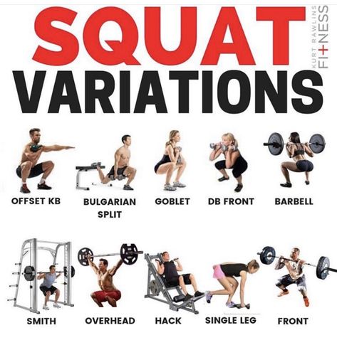 Glute Muscles, Squat Variations, Workout Plan For Men, Barbell Squat, Strength Training Program, Workout Training Programs, Front Squat, Effective Exercises, Squat Workout