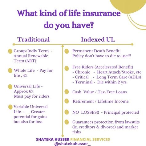 Life Insurance Investment, Life Insurance Iul, Selling Life Insurance, Living Benefits Life Insurance, Indexed Universal Life Insurance, Index Universal Life Insurance, Iul Insurance, Selling Insurance, Financial Hacks