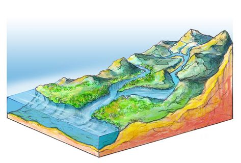 River mouth. Illustration of the river from source to mouth , #AD, #mouth, #River, #Illustration, #source, #river #ad Mouth Illustration, River Mouth, Mountain River, Drawing Easy, Rocky Mountains, The River, Easy Drawings, Alice In Wonderland, Google Play