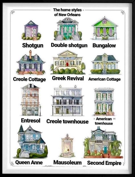 Explanations of the architectural styles of houses in NOLA. Creole Style House Plans, Creole House Exterior, New Orleans Victorian House, New Orleans Shotgun House Floor Plans, Sims 4 Louisiana House, New Orleans Architecture Creole Cottage, Louisiana House Exterior, New Orleans Shotgun House Interior, Creole House Plans