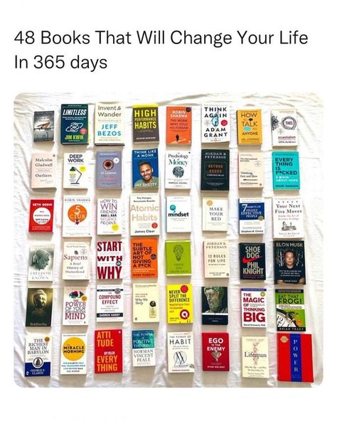 Books For Moving On, Books About Talking To People, Books To Master Your Mind, 8 Powerful Words, Books To Change The Way You Think, Books About Subconscious Mind, Books On Studying, 21 Lessons For The 21st Century, The Monk Who Sold His Ferrari