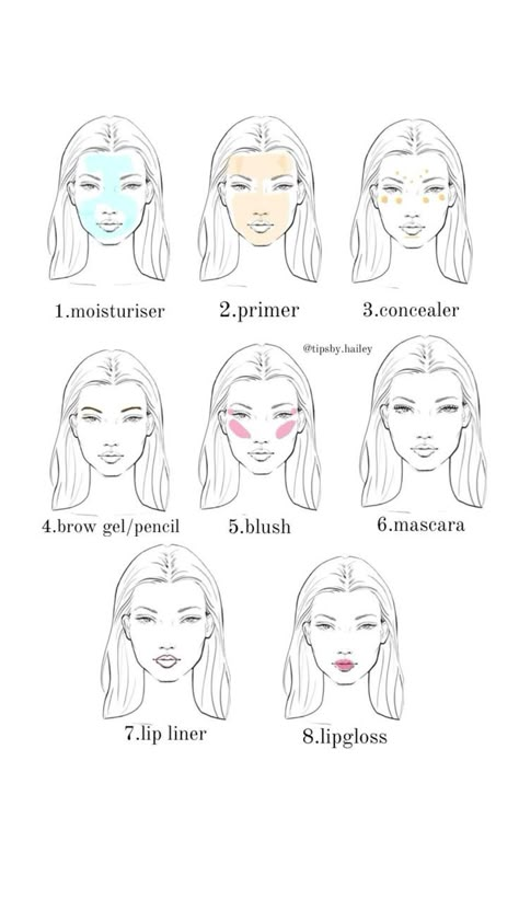 Makeup Routine Guide, Makeup Charts, Gyaru Makeup, Simple Makeup Tips, Subtle Makeup, Makeup Face Charts, Beauty Makeup Tutorial, Makeup Artist Tips, Makeup Help