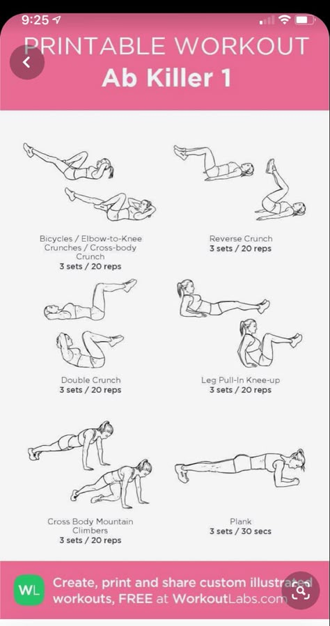 Gym Workouts Women Belly, 63kg Woman, Core Workout Circuit, Abs Workout Gym For Women, Belly Gym Workout, Beginner Core Workout Gym, Gym Workouts Core, Printable Workouts Schedule, Core Workout Women