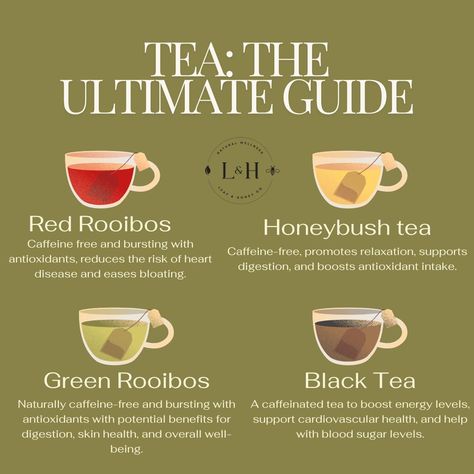 Discover a world of flavor and wellness on our website! From green to black tea, we have a tea for every palate and health goal. Explore our diverse selection and sip your way to a healthier, happier you. 🍵✨ #TeaTimeGoals #FlavorFulWellness Health Goal, Health Goals, Black Tea, A World, Tea Time, The Selection, Honey, Tea, Health