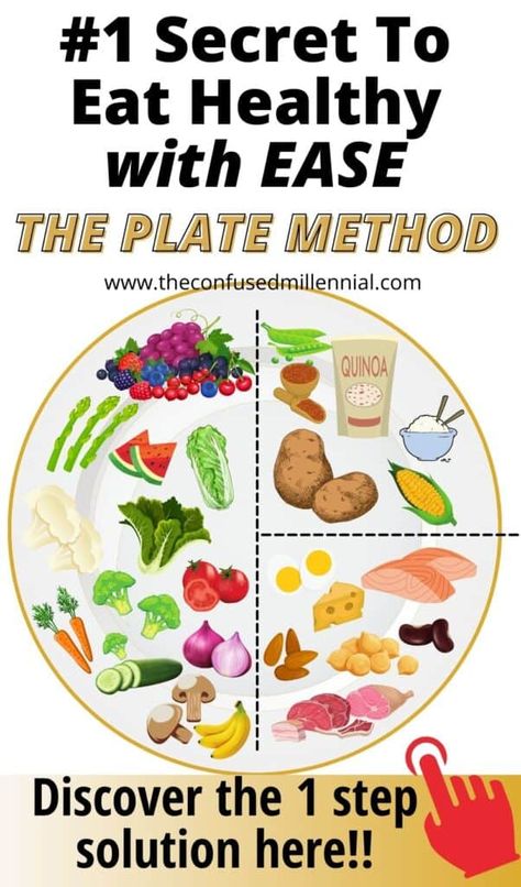 Looking for an EASY healthy eating strategy? Discover what the plate method is, how it works, and how to get started with it in your life! I'm telling you this is my #1 secret for a healthier diet without the stress! Plate Method Meals For Diabetics, Plated Method Diet, Perfect Plate Portions, Plate Method Recipes, Plating Method, The Plate Method Recipes, The Plating Method, Plate Method Meals Breakfast, Plate Diet