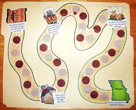 Homeschooling Westward Expansion and the Oregon Trail Oregon Trail Crafts, Oregon Trail Project, Oregon Trail Activities, Covered Wagon Craft, Oregon Trail Game, Westward Expansion, The Oregon Trail, Trail Of Tears, File Folder Games