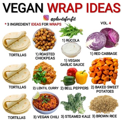 Vege Wrap Ideas, Vegan Recipes Whole Food, Vegan Wrap Ideas, Heathy Eats, Budget Vegan, Wrap Fillings, Vegan Tortilla, Vegan Wrap, Vegan Bean