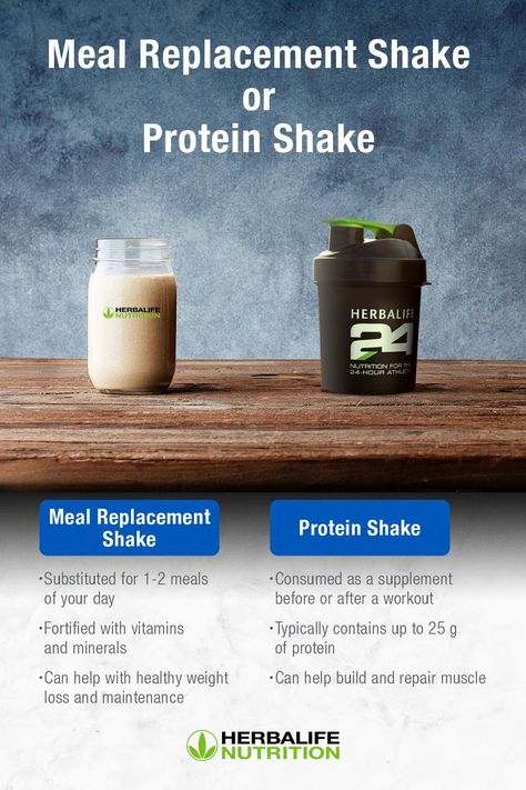 What are meal replacement and protein shakes? Do you know the difference? Herbalife Nutrition expert, David Heber, shares key benefits of each to help you decide which may be best for you and your goals. #HerbalifeNutrition #ProteinShake #HealthyLifestyle Herbalife Nutrition Facts, Herbalife Tips, Herbalife Motivation, Herbalife Protein, Herbalife Shakes, Herbalife Products, Herbalife Business, Protein Meal Replacement, Meal Replacements