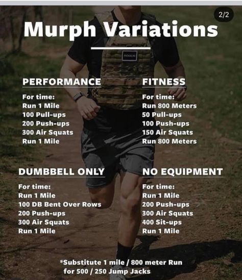 Crossfit Workout Program, Murph Workout, Wods Crossfit, Crossfit Workouts Wod, Police Workout, Transformation Workout, Crossfit Workouts At Home, Core Muscle, Crossfit At Home