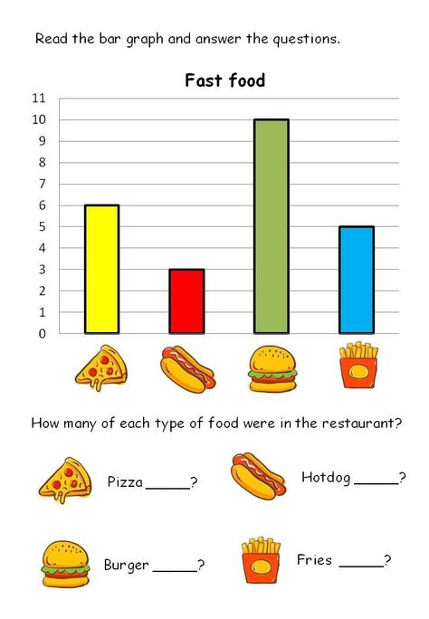 Bar Graph Worksheet, Picture Graph Worksheets, Graph Worksheet, Reading Graphs, Data Handling, Media Pembelajaran, Perimeter Worksheets, Graphing Worksheets, Classroom Rules Poster