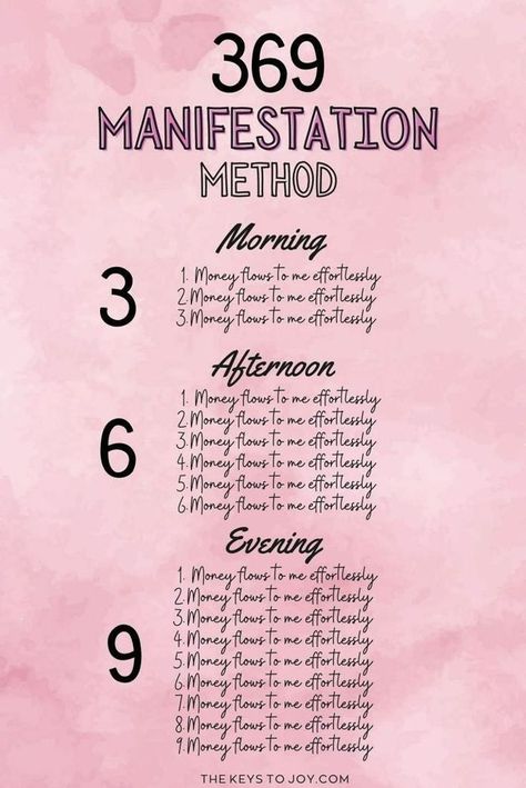 Money Affirmations Love Method, 369 Meaning, 777 Method, Manifestation 369, Personal Rituals, The 369 Method, 369 Manifestation Method, Manifesting Money Affirmations, 369 Method