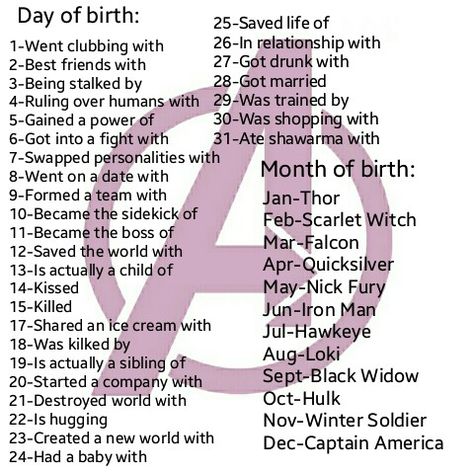 Avengers birthday scenario Funny Usernames, Funny Name Generator, Birthday Scenario Game, Usernames Ideas, Sunday Meme, Scenario Game, Birthday Scenario, Day Of Birth, Avengers Iron Man