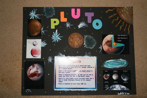 school project model planet pluto | Pluto Project | Flickr - Photo Sharing! Poster Rubric, Solar System Project, Mars Project, Solar System Projects For Kids, Pluto Planet, Science Project Ideas, Planet Crafts, Planet Project, Projects For School