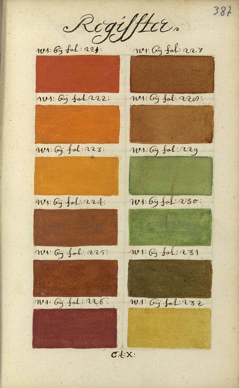 Long Before Pantone, an Artist Cataloged Thousands of Color Swatches in a Book From the 17th Century ~ Vintage Everyday Pantone Color Guide, Vintage Colour Palette, Batman And Batgirl, Medieval Books, Desert Colors, Color Guide, Black And White Landscape, Vintage Everyday, Color Samples