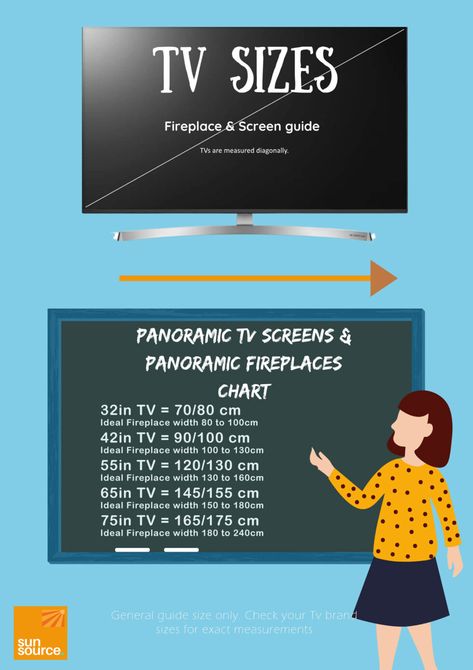 Which Fireplace size do i need below my TV ? | Sunsource Tv Sizes In Inches, 65 Inch Tv Over Fireplace, How High To Mount Tv On Wall Above Fireplace, How High To Mount Tv Over Fireplace, 75” Tv Above Fireplace, Dining Room Addition, 65 In Tv Firplace Mount, Tv Above Fireplace, Tv Unit Decor