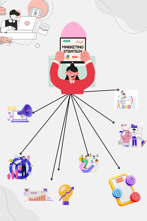 Marketing strategies are essential plans that businesses use to promote their products or services effectively. These strategies begin with thorough market research, helping companies understand their target audience and competition. Identifying a Unique Selling Proposition (USP) is crucial to differentiate from competitors. Setting specific goals and objectives guides marketing efforts, whether it's increasing sales, brand awareness, or customer engagement. Problem Statement, Unique Selling Proposition, Core Competencies, Market Ideas, Increase Website Traffic, Digital Creator, Better Version, Goals And Objectives, Customer Testimonials