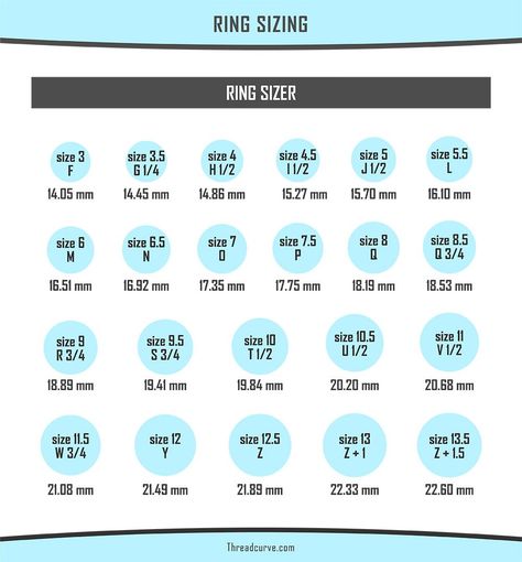 Ring Size Chart (20 different sizes) Size Chart For Women, Ring Size Chart, Love School, Men Vs Women, Mens Ring Sizes, History Timeline, Long Acrylic Nails Coffin, Long Acrylic, Acrylic Nails Coffin