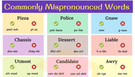 Mispronounced Words English, English Verbs List, Verb List, Pronunciation English, English Pronunciation Learning, English Vinglish, English Word Book, Verbs List, English Phonics