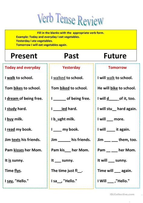 Future Tense Worksheet, Verb Tenses Activities, Simple Present Tense Worksheets, Future Tense Verbs, Tense Worksheet, Past Tense Worksheet, Teaching Verbs, Tenses Exercises, Tenses Chart