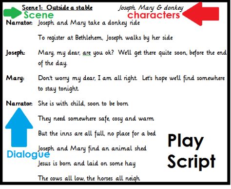 One Act Play Script, Play Script, Childrens Yoga, Tyler Perry, Kids Talking, School Play, Musical Plays, Walking By, Visual Novel