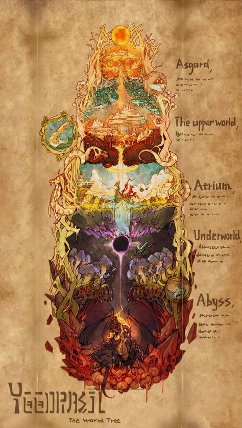 ArtStation - Yggdrasil (world view) Ancient Runes, Altered Book Journal, Norse Myth, Norse Symbols, Viking History, Viking Art, Viking Warrior, World View, Norse Mythology