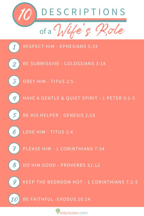 Biblical Wife Verses, Bible Verse About Being A Good Wife, How To Be A Wife Bible, Bible Passages For Marriage, Biblical Roles Of Husband And Wife, Bible Verses For Being A Better Wife, Marriage In Bible, Biblical Role Of A Wife, Bible Verse For Wife