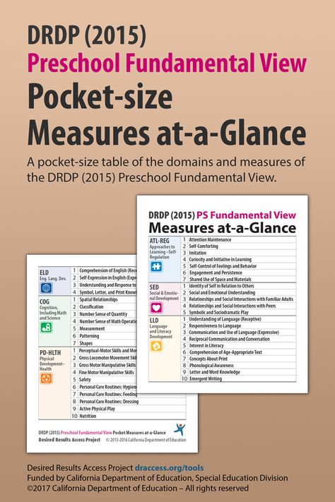 For professionals who regularly use the DRDP (2015) to rate the developmental progress of preschool-age children with Individualized Education Programs, these pocket-size Measures at-a-Glance can be indispensable (contains both the domains and measures). #DRDP2015 #preschool #assessment #specialeducation #disability #rating #progress #development Drdp Portfolio Preschool Assessment, Preschool Professional Development, Drdp Activities Preschool Ideas, Drdp Activities Preschool, Drdp Preschool, Preschool Assessment Forms, Career Development Plan, Childhood Activities, Preschool Assessment