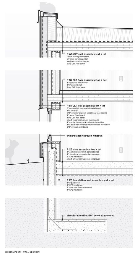 cross laminated timber detail - Google Search Clt Building Section, Clt Detail Section, Passive House Details, Cross Laminated Timber Architecture, Clt Walls Detail, Cross Laminated Timber House, Timber Details Architecture, Clt Details Architecture, Clt Construction Detail