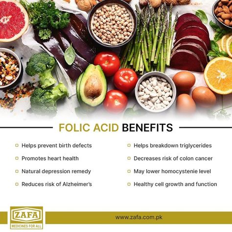 Folic Acid Tablets, Folic Acid Deficiency, Cell Growth, Sodium Bicarbonate, Acid Reflux, Folic Acid, Christmas Stuff, Home Remedies, Tablet