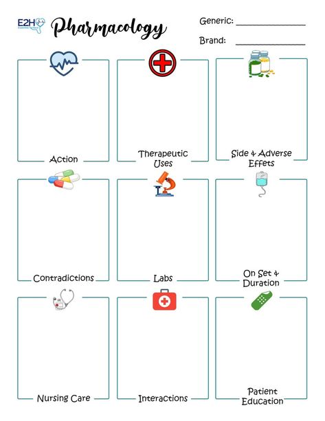 Pharmacology Medication Template, Pharmacology Flashcard Template, Pharmacology Study Template, Pharmacology Notes Template, Pharmacology Template Free, Pharmacology Nursing Template, Nurse Charting, Study Pharmacy, Pharmacology Template