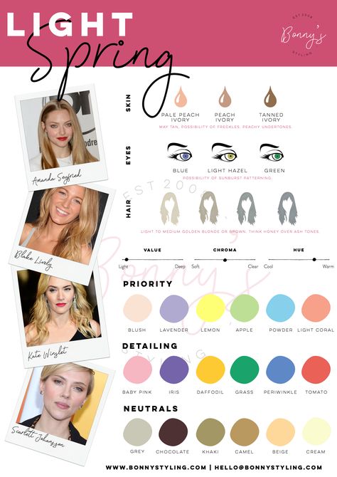 #ColourAnalysis for 'Light Spring' season. Celebrity examples include Amanda Seyfried, Blake Lively, Kate Winslet and Scarlett Johansson. Light Spring Colour Analysis, Light Spring Colour Palette Fashion, Spring Light Palette, Blake Lively Light Spring, Amanda Seyfried Light Spring, Cameron Diaz Color Palette, Light Spring Skin Tone, Blake Lively Color Analysis, Sunlit Spring Color Palette