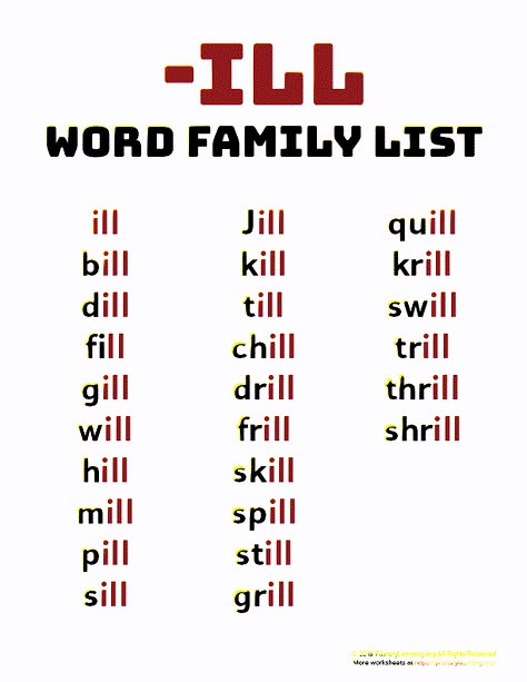 Using word families can help teach beginning spellers that words contain and share patterns. Use this word family list to introduce the sound of words ending with ILL. #worksheets #printables #phonics #wordfamily Word Family List, Family Worksheets, Phonics Reading Passages, Phonics Chart, Phonics Posters, Word Family Worksheets, Phonics Sounds, English Phonics, Phonics Lessons