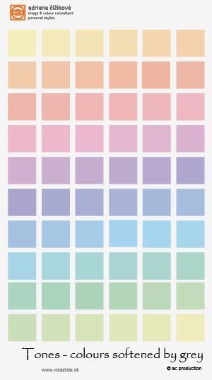 Hiasan Bilik Tidur, Color Palette Challenge, Color Schemes Colour Palettes, Palette Art, Hiasan Bilik, Buku Skrap, Pastel Colour Palette, Color Palette Design, Aesthetic Colors