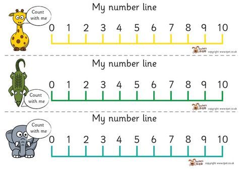 Printable Number Line 0 10 Number Line Printable Free 0-20, Number Line Printable Free, Number Line Worksheet, Number Line Subtraction, Number Line Activities, Printable Number Line, Preschool Numbers, Line Math, Mathematics Activities