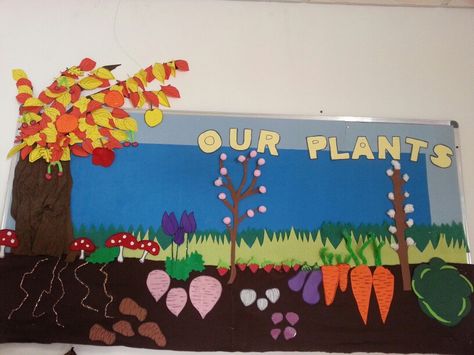 Plant theme bulletin board Classroom Decor Plants, Garden Bulletin Boards, Spring Door Decoration, Theme Board, Prek Classroom, Spring School, Decor Plants, Asian Garden, Creative Curriculum